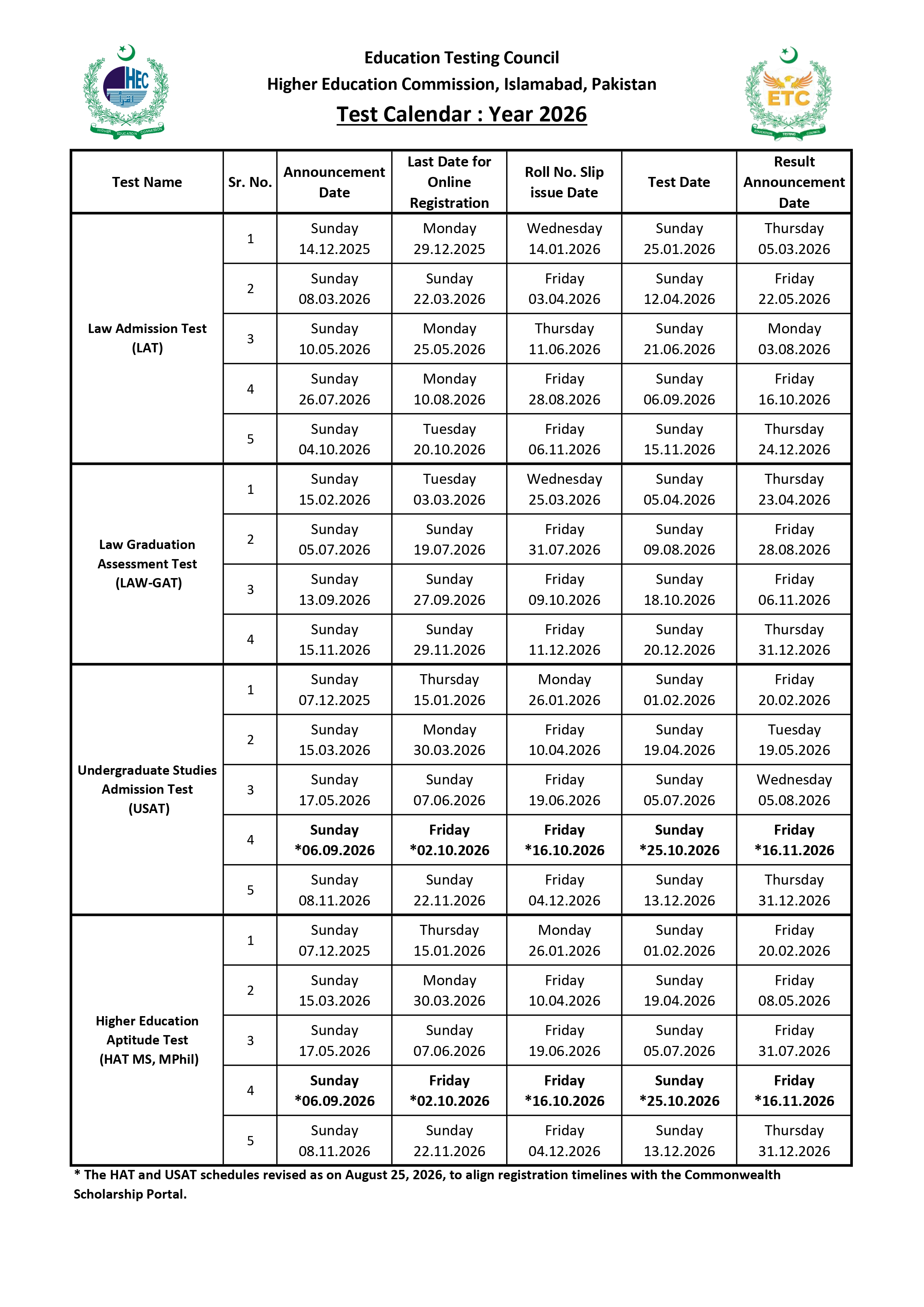 Test Calendar for Year 2026 - Revsied on 25.08.2026_page-0001.jpg